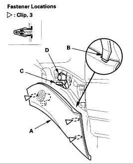 Car Radio Stereo Audio Wiring Diagram Autoradio connector wire